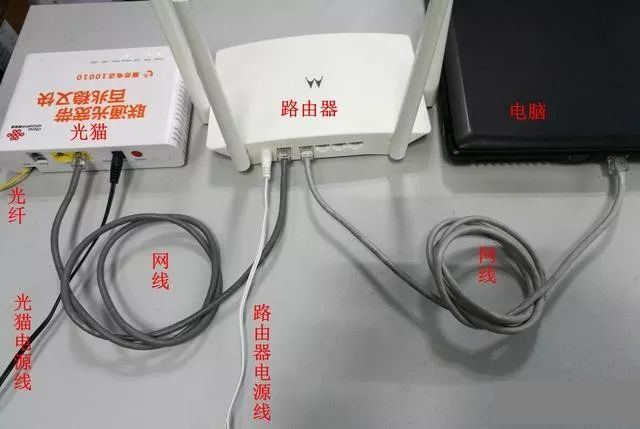 点击看图 家庭网络照片