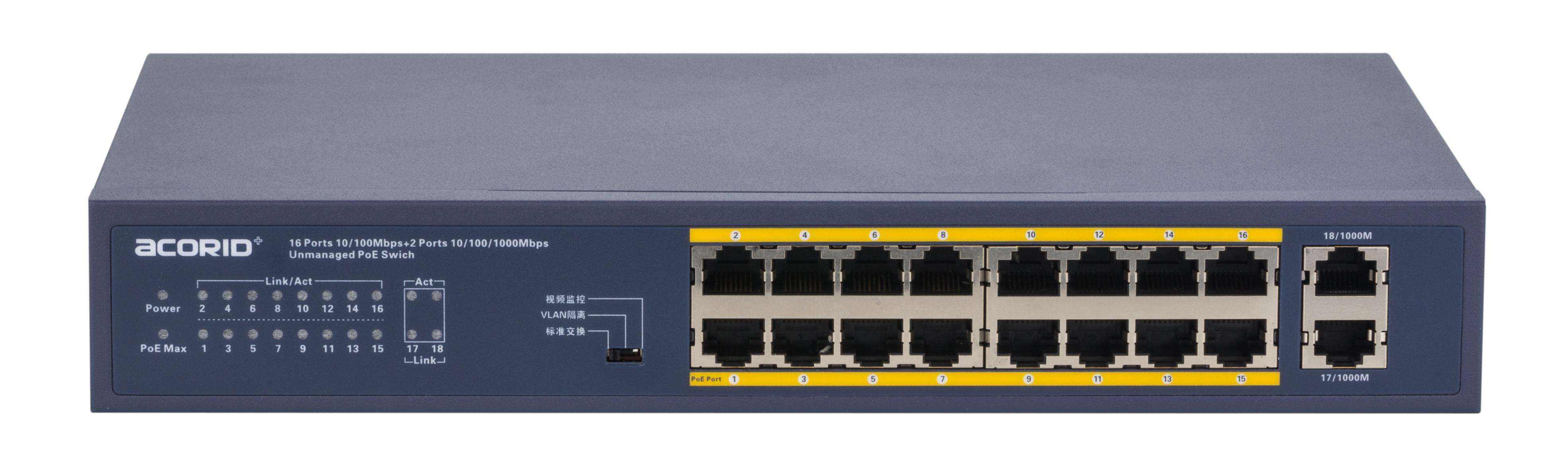 固定接口交换机