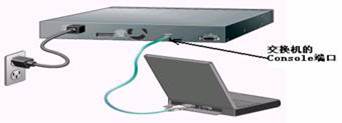 控制台配置交换机
